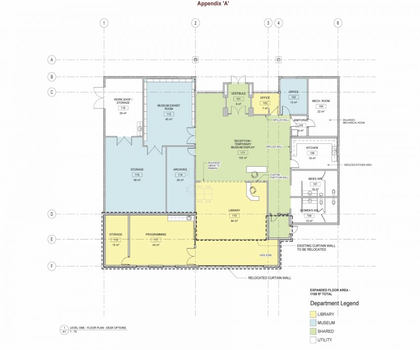 Tipple Museum renovation plan